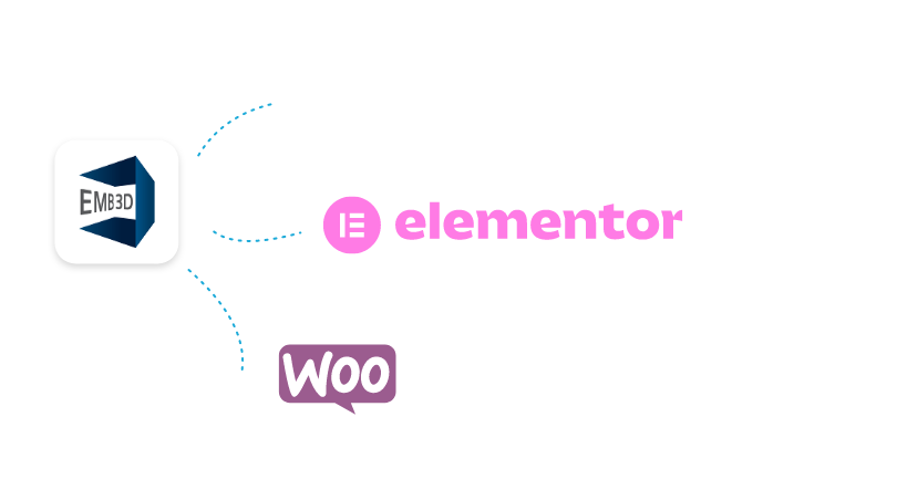 Emb3d Compatible with WordPress and eCommerce Platform